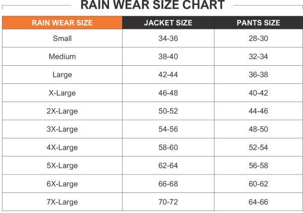 StormFront™, Rain Suit, 3 Piece: #RS353Y - Image 2